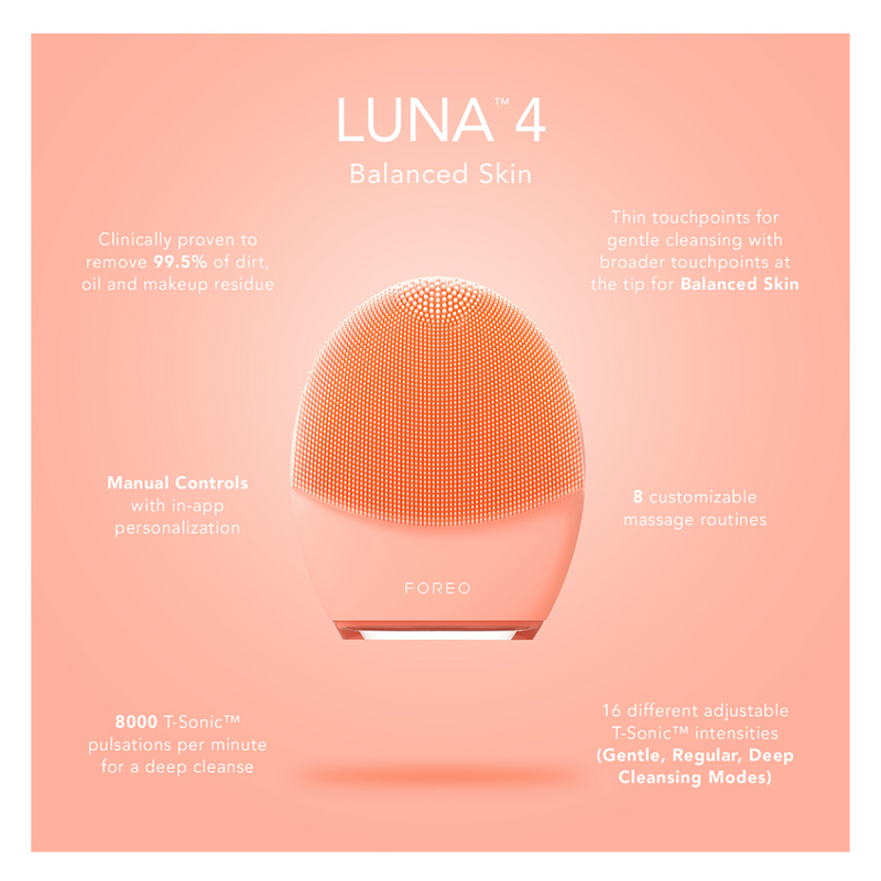 Foreo LUNA 4 Facial Cleansing & Massaging Device