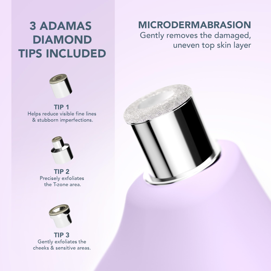 Foreo KIWI Derma