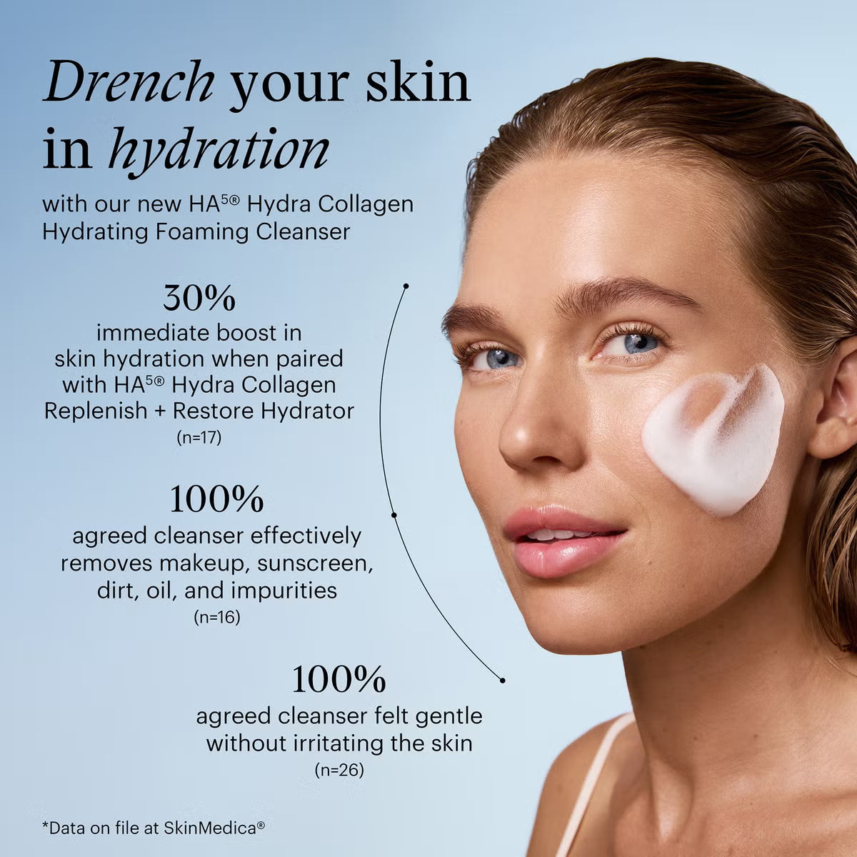 SkinMedica HA5 Hydra Collagen Hydrating Foaming Cleanser