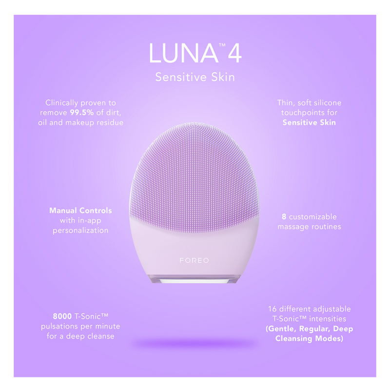 LUNA 4 Facial Cleansing & Massaging Device