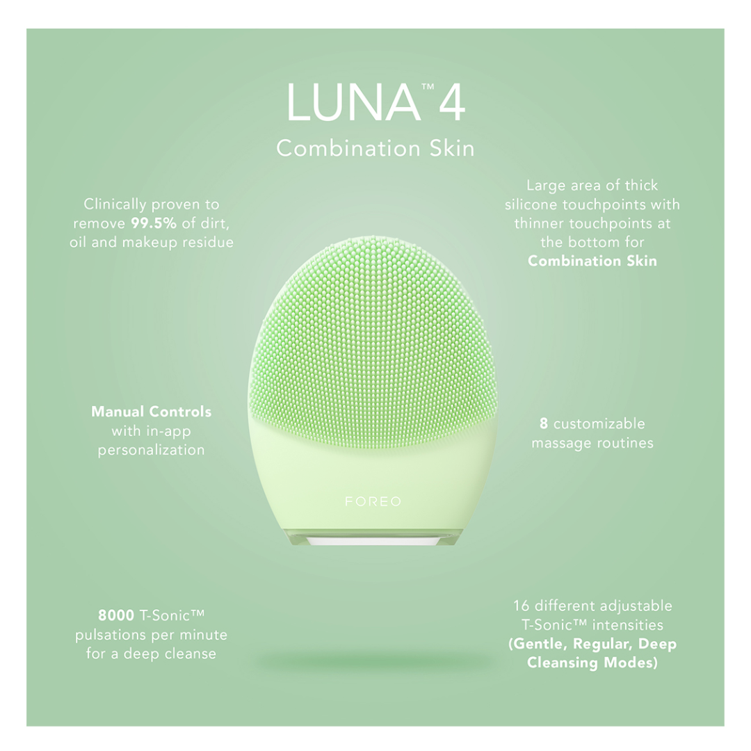 ørn Forkæle skammel LUNA 4 Facial Cleansing & Massaging Device – We Love Skin